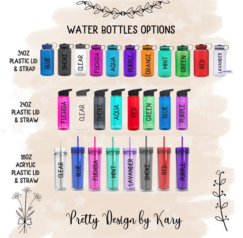 Custom Water Bottle | Motivational Water Bottle | Custom Tumbler | Personalized Water Bottle | Water Bottle With Tracker | Name Water Bottle
