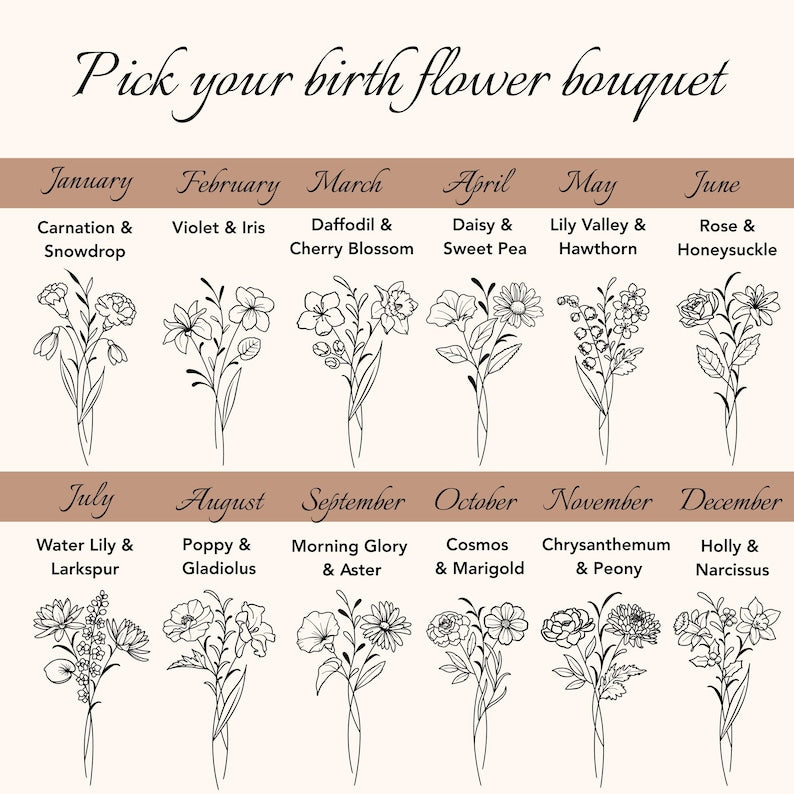 65th Birthday Gift for Women, Birth Flower Gifts Personalized Acrylic Plaque, Custom Chapter 65 Birthday Keepsake for Mom Grandma Friend