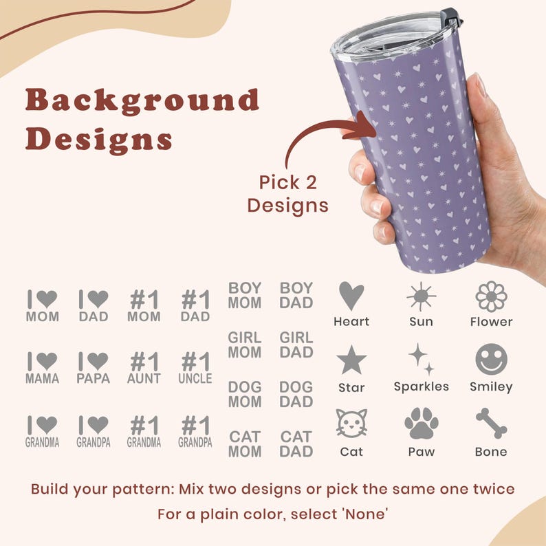 Personalized Pet Photo Tumbler, Custom Photo Insulated Tumbler 20oz with Many Faces, Travel Mug, Pet Gift
