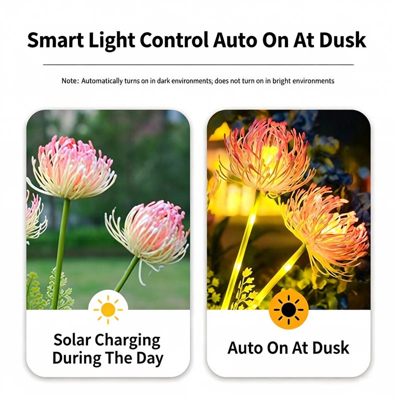 2 Pack Solar Glowing Flower Lights Outdoor Waterproof LED Garden Stake Lights Decorative Yard Patio Pathway Lawn Gifts For Women Mom