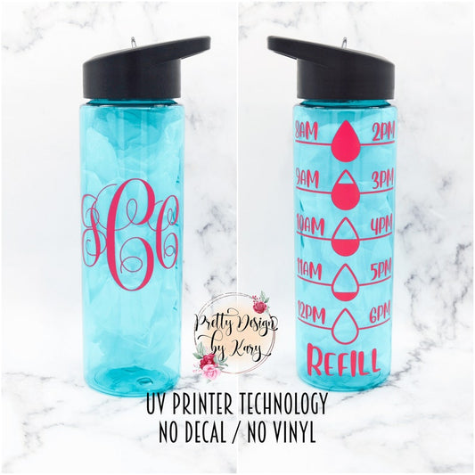 Custom Water Bottle Tracker | Motivational Water Bottle | Custom Tumbler | Personalized Water Bottle |Water Bottle With Tracker |Water Track