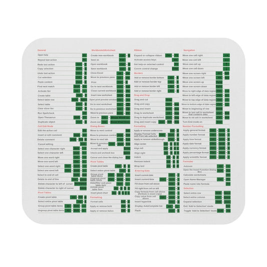 Excel Super Shortcuts Mouse Pad ,Nerd Gift Coworker Coffee Mug, CPA Gift, Office Mug, Accountant, Tax Prep Mug Mouse Pad (Rectangle)