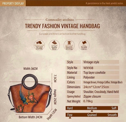 Hand Painted Bird Leather Tote Bag Women Personalized Embossed Floral Shoulder Handbag Vintage Tan Ring Handle Artisan Boho Gift for Her