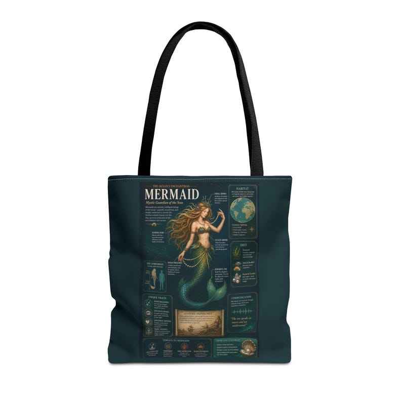 Mermaid Tote Bag Ocean Aesthetic, Sea Life Infographic Tote, Beach Bag Coastal Gift, Mermaid Lover Gift, Nautical Tote Bag