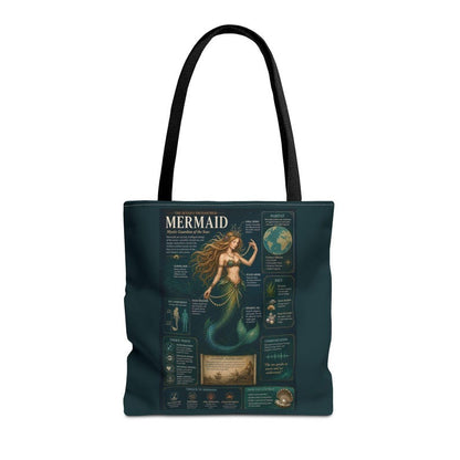 Mermaid Tote Bag Ocean Aesthetic, Sea Life Infographic Tote, Beach Bag Coastal Gift, Mermaid Lover Gift, Nautical Tote Bag