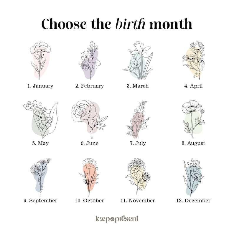 Personalized Birth Flower Candle, Printed Glass, Custom Name Gift for Her, Mom, Sister, Daughter