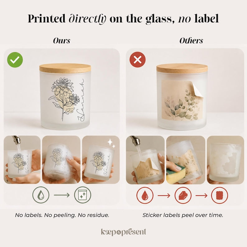 Personalized Birth Flower Candle, Printed Glass, Custom Name Gift for Her, Mom, Sister, Daughter