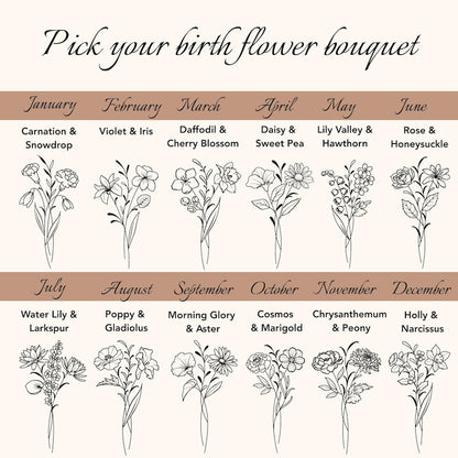 65th Birthday Gift for Women, Birth Flower Gifts Personalized Acrylic Plaque, Custom Chapter 65 Birthday Keepsake for Mom Grandma Friend