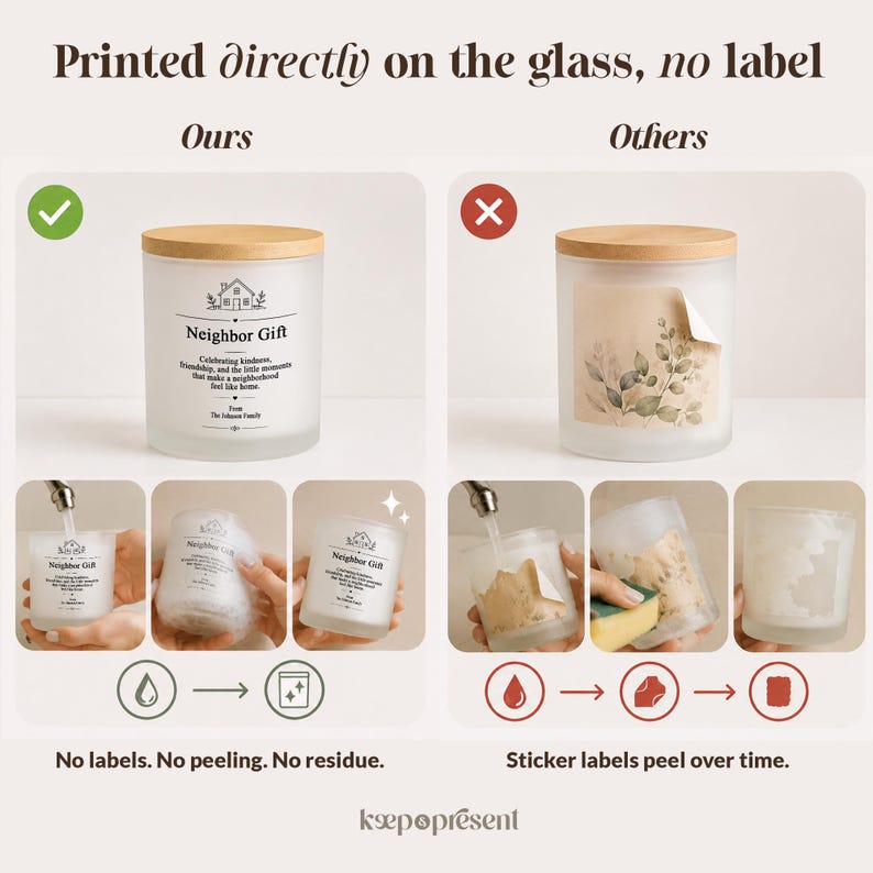 Personalized Housewarming Gift | New Home Candle | Custom First Home Present for Neighbor, Realtor Closing Gift