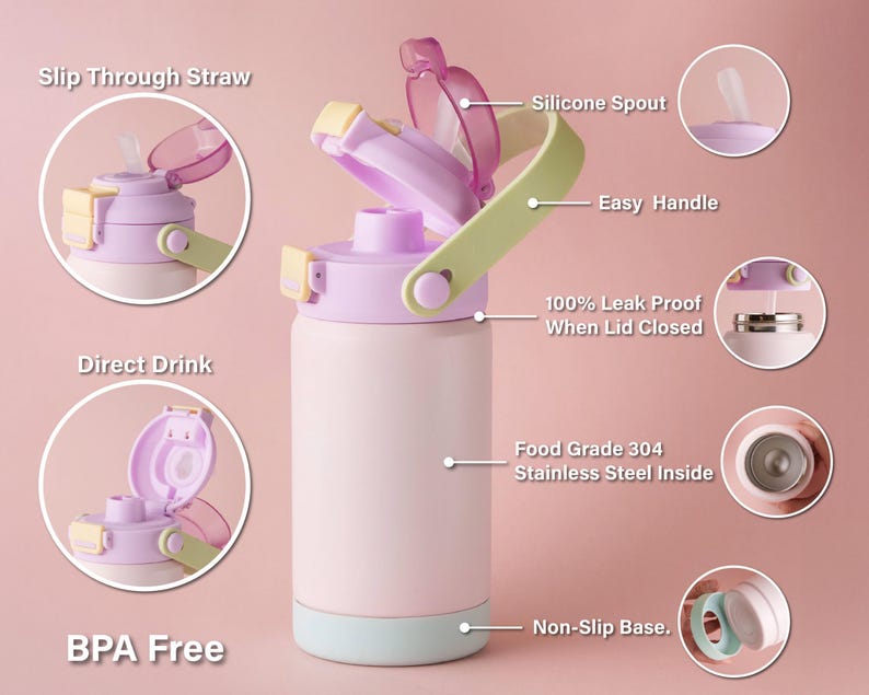Personalized Kids Water Bottle: Stainless Steel Tumbler, Custom Name Party Favors [W+R]